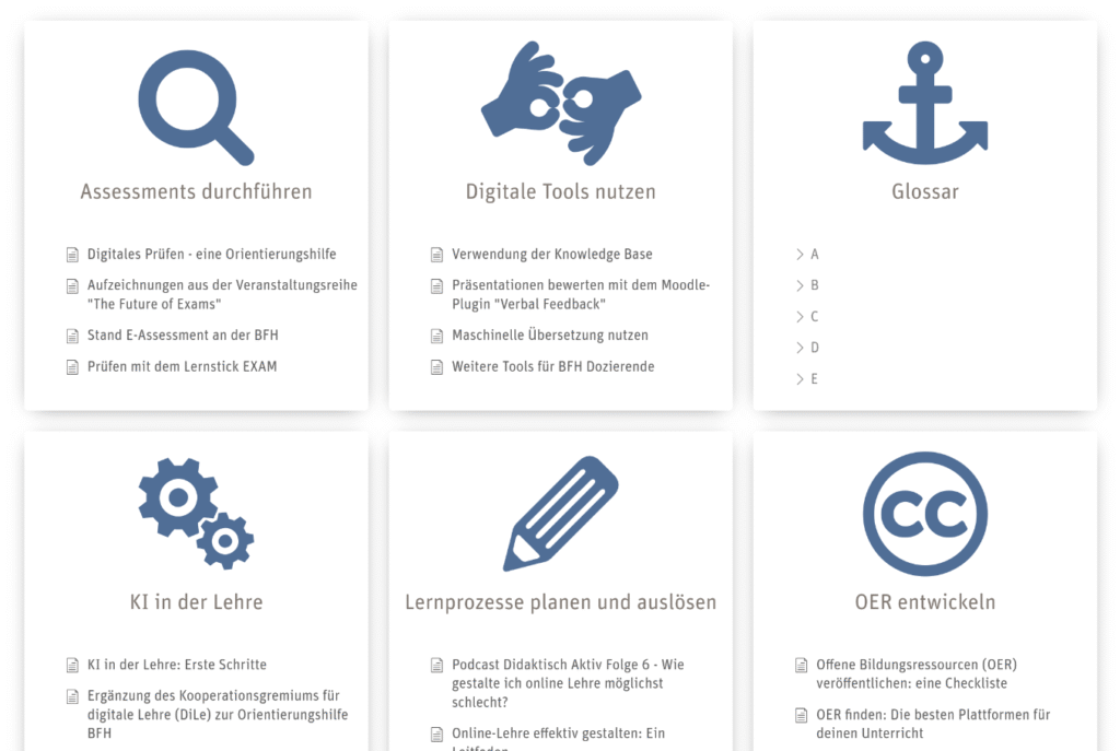 Konwledge Base Startseite